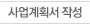 메인비즈인증
