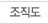 조직도